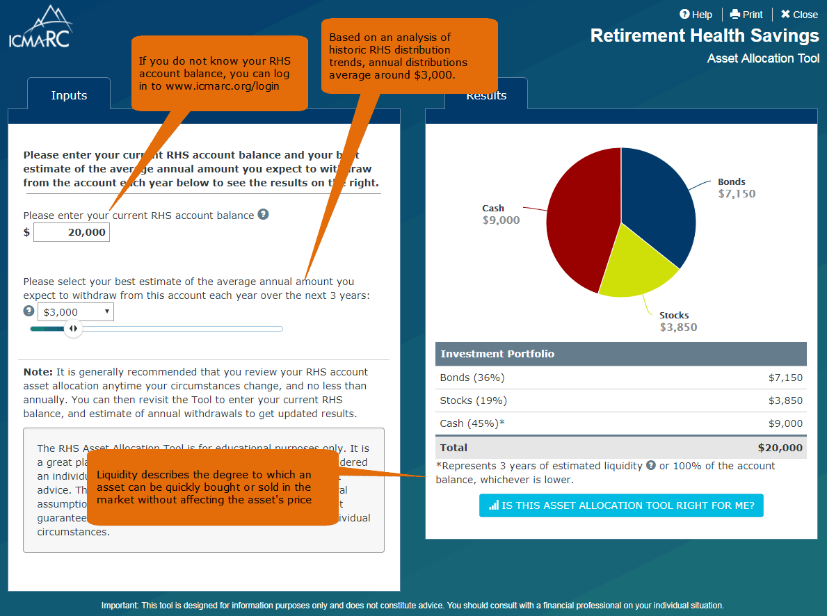 Iamarc ICMA-RC Asset Allocation